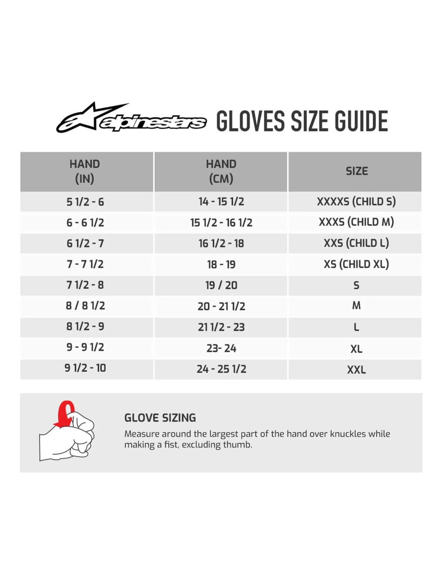 Alpinestars Tech 1-K V2 Corporate Glove zwart/rood - KartKings