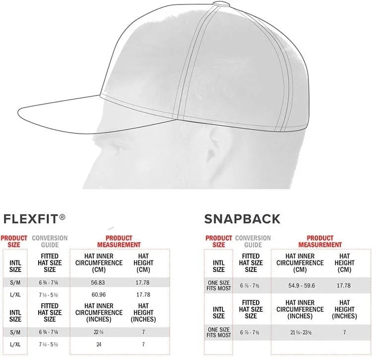 Alpinestars Corp shift multihat pet rood - KartKings