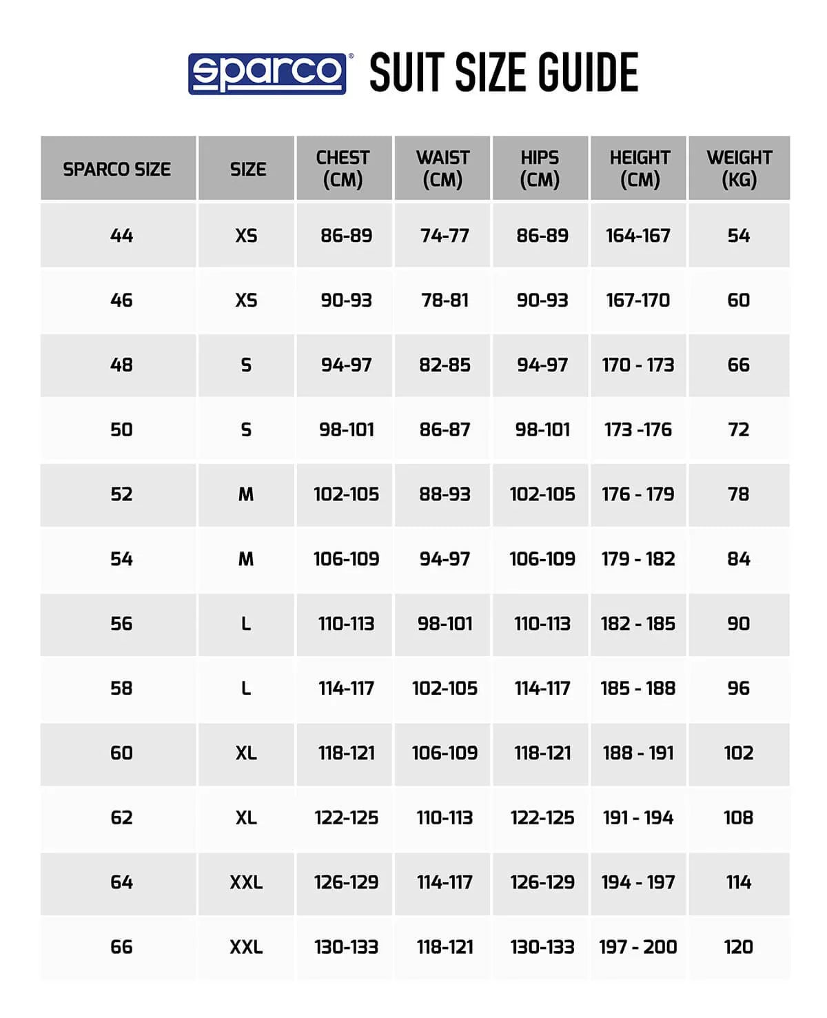 LenzoKart Sparco Prime overall - KartKings