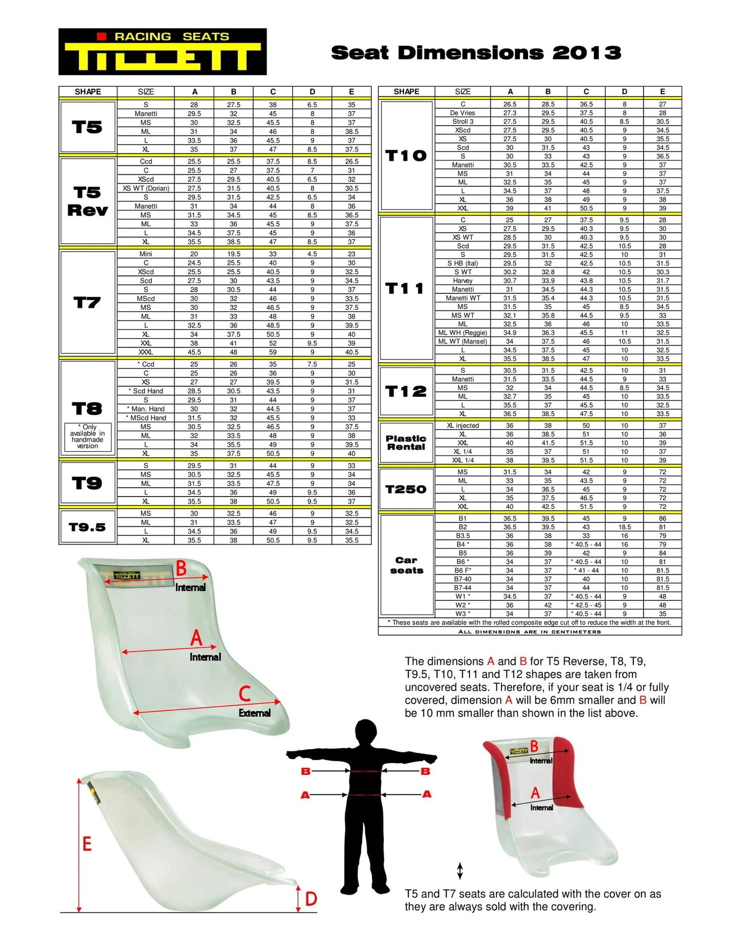 Permit T11 VG Silber