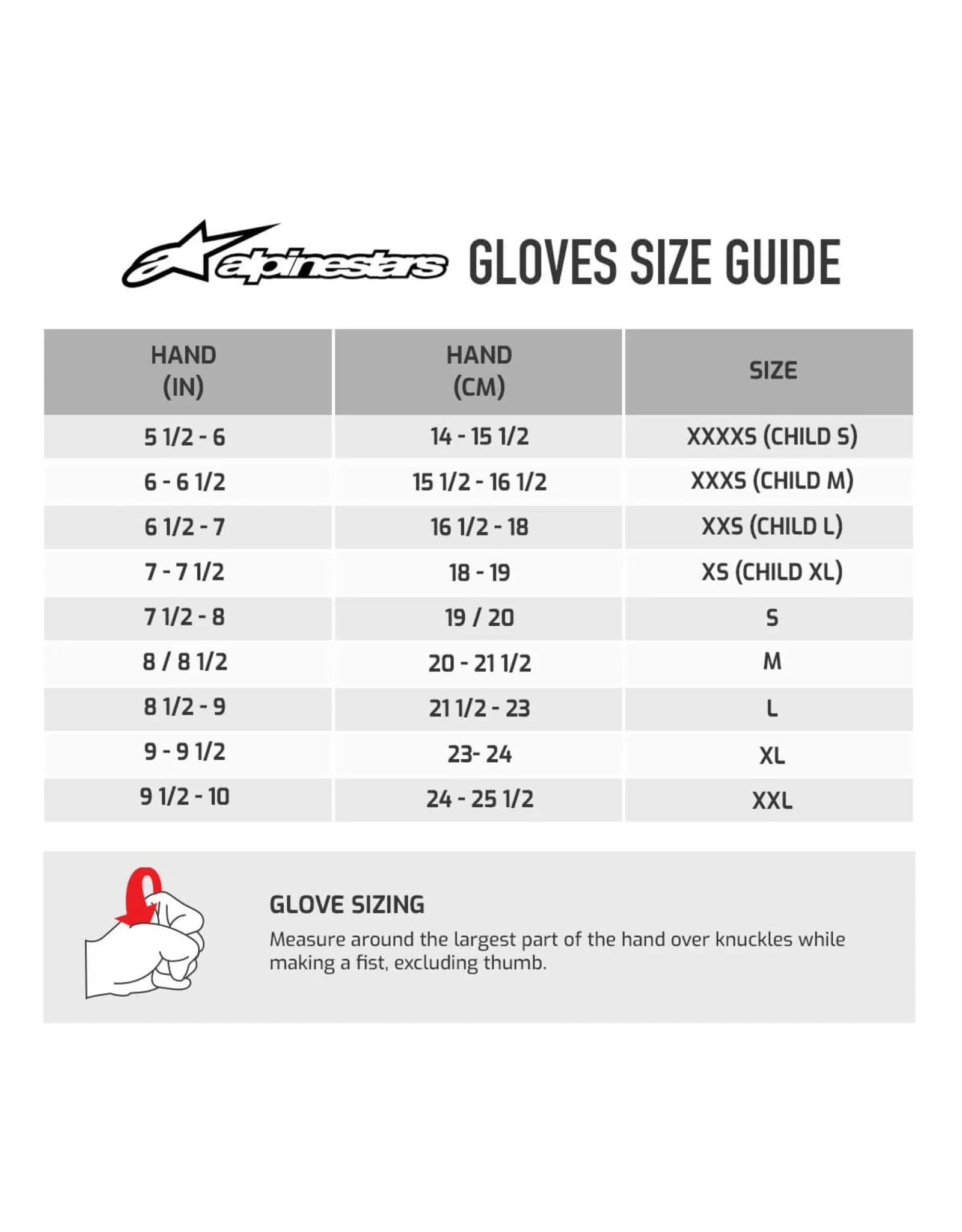Alpinestars Tech 1-K V2 glove zwart/rood - KartKings