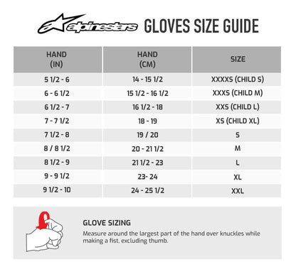 Alpinestars Tech 1-K glove zwart / turqoise - KartKings