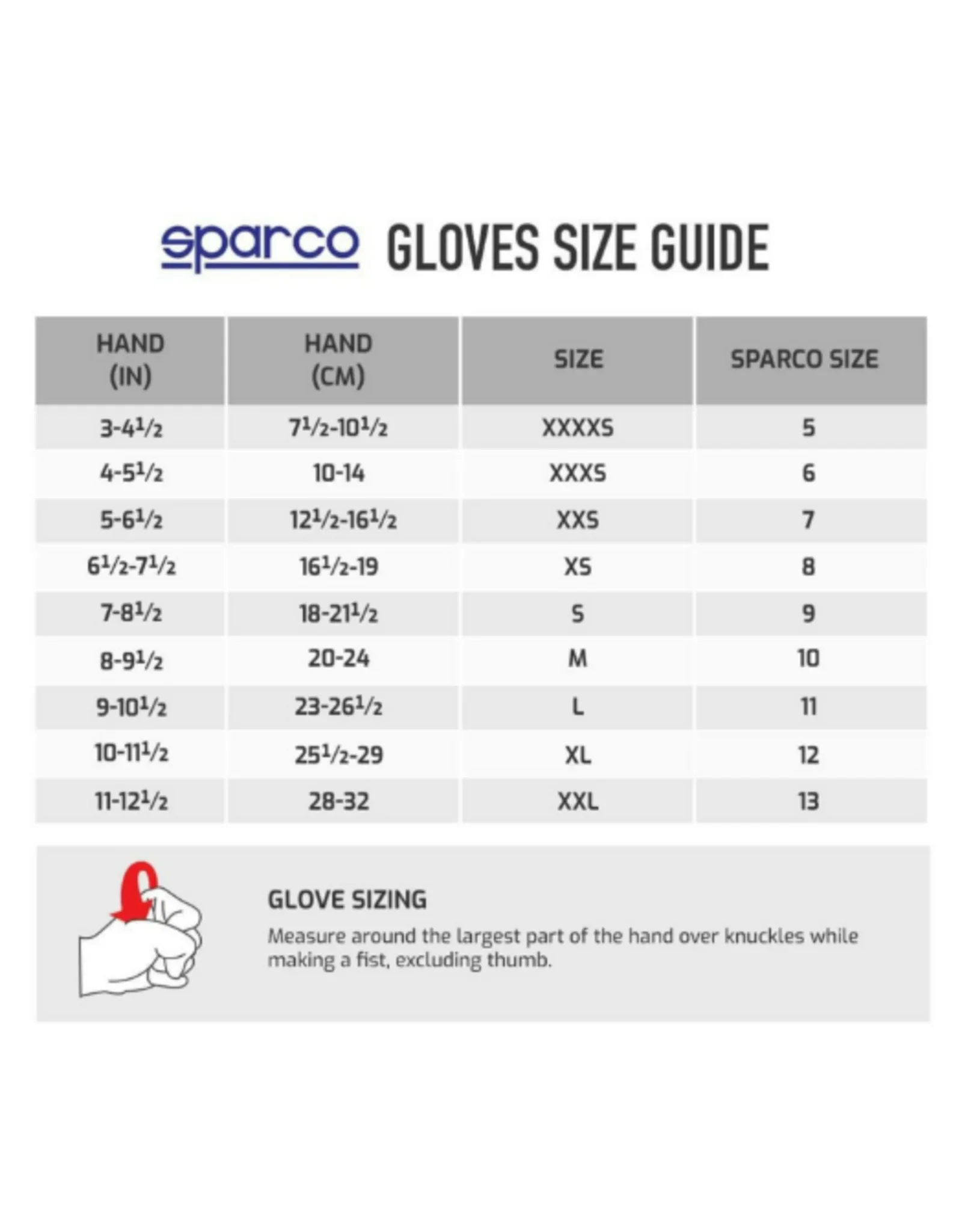 Sparco Hypergrip+ sim racing handschoenen zwart/fluor groen - KartKings