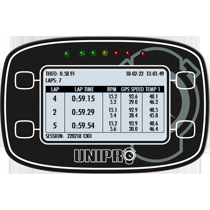 Unigo One Kit 2